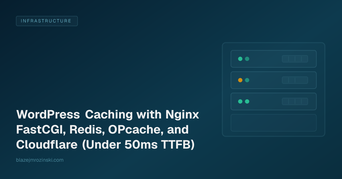 WordPress Caching with Nginx FastCGI, Redis, OPcache, and Cloudflare (Under 50ms TTFB)